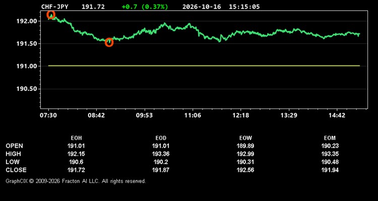 chf-jpy.jpg